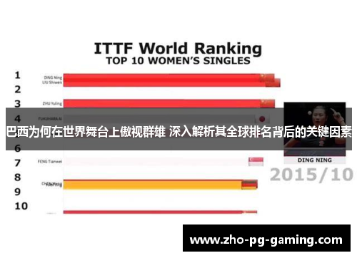 巴西为何在世界舞台上傲视群雄 深入解析其全球排名背后的关键因素 巴西为何在世界舞台上傲视群雄 深入解析其全球排名背后的关键因素