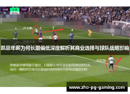 凯恩年薪为何长期偏低深度解析其商业选择与球队战略影响 凯恩年薪为何长期偏低深度解析其商业选择与球队战略影响