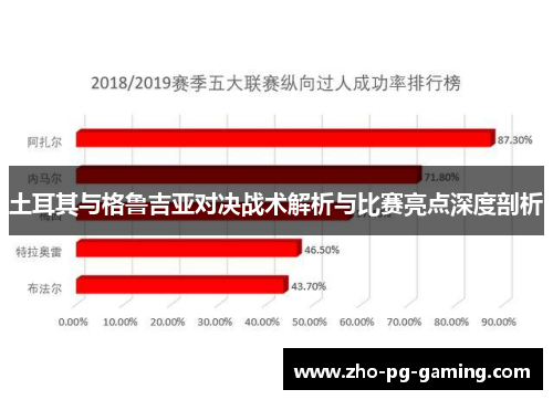土耳其与格鲁吉亚对决战术解析与比赛亮点深度剖析