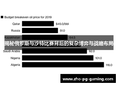 揭秘俄罗斯与沙特比赛背后的复杂博弈与战略布局