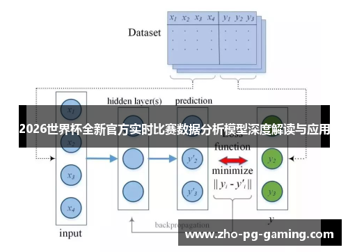 2026世界杯全新官方实时比赛数据分析模型深度解读与应用